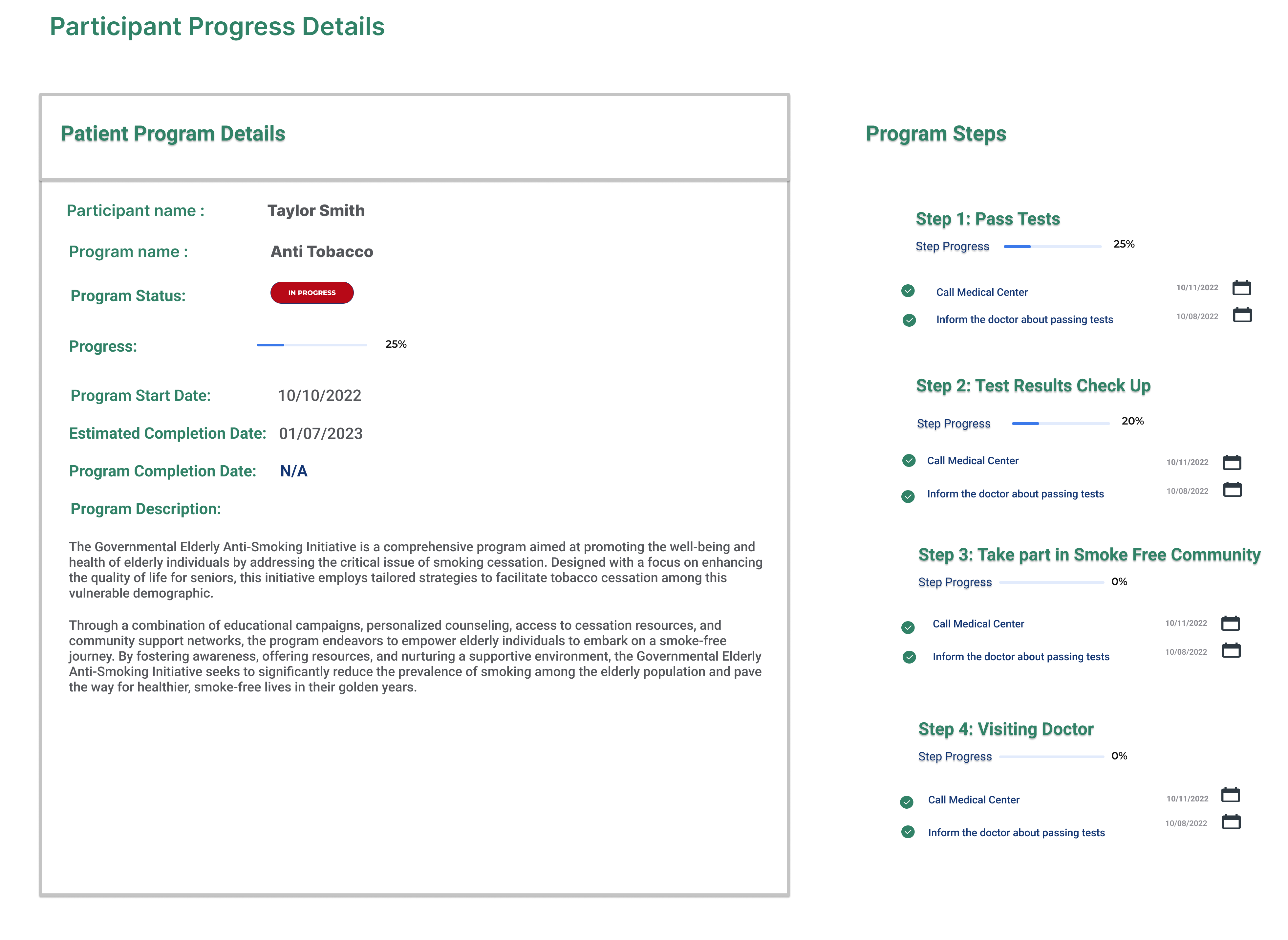 The dashboard for patient progress tracking