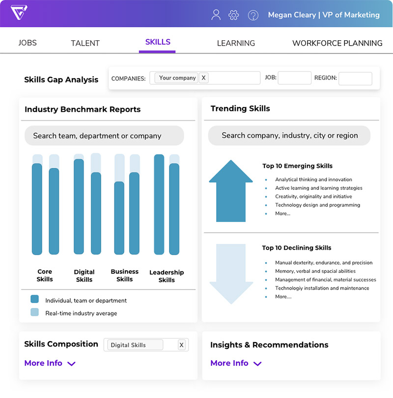 AI in talent management and in Learning and development