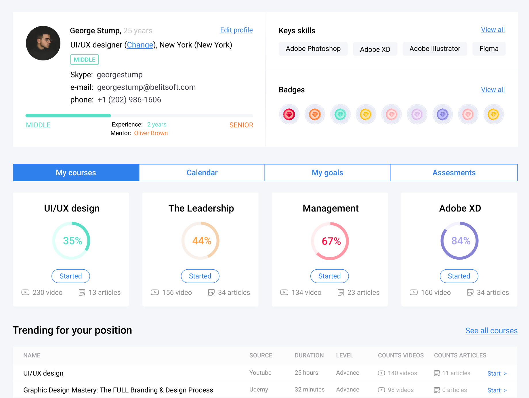 Case study: Custom LXP for EdTech startup