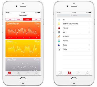 Apple HealthKit