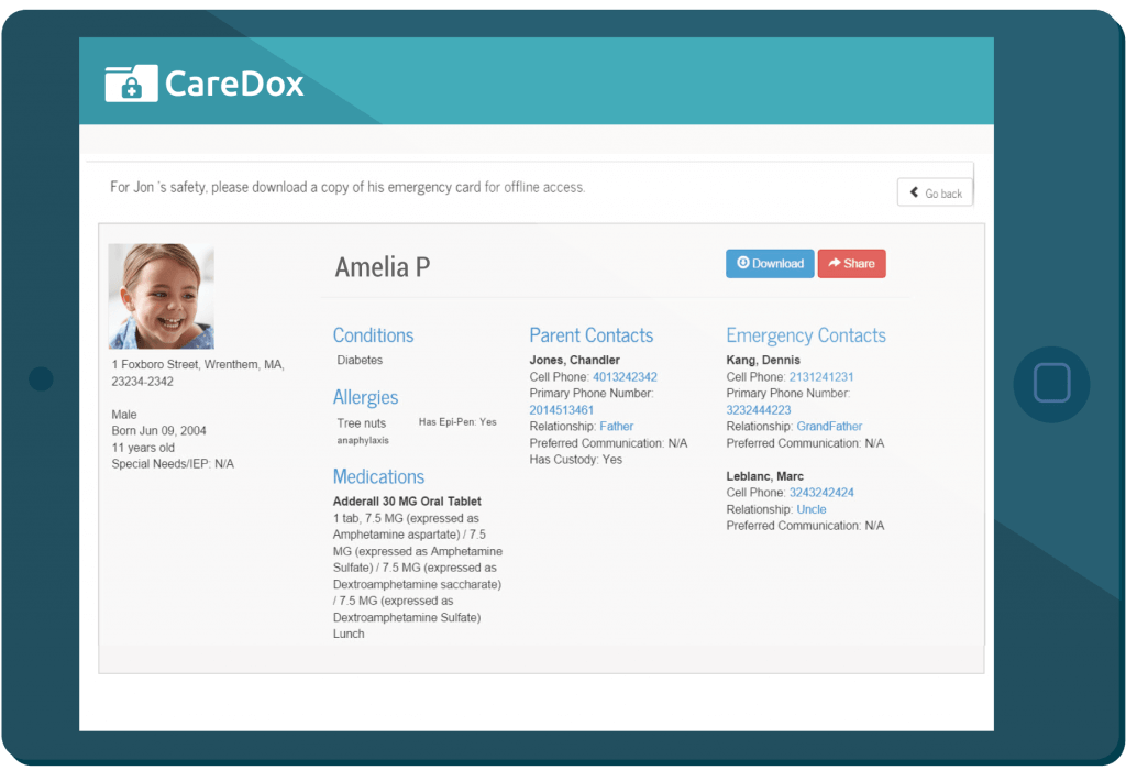 CAREDOX SaaS company