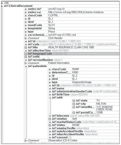 Clinical Document Architecture