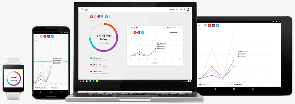 Google Fit