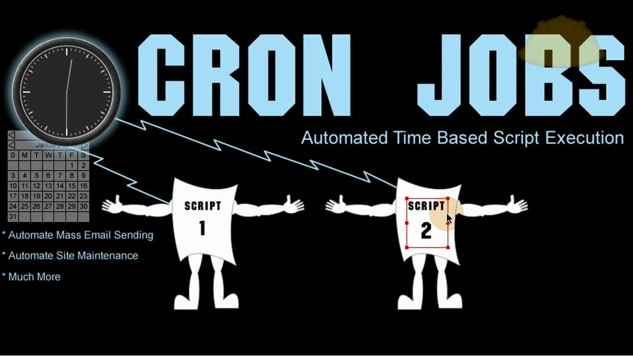 Time based. Cron job. Cronjob. 5 Crons.