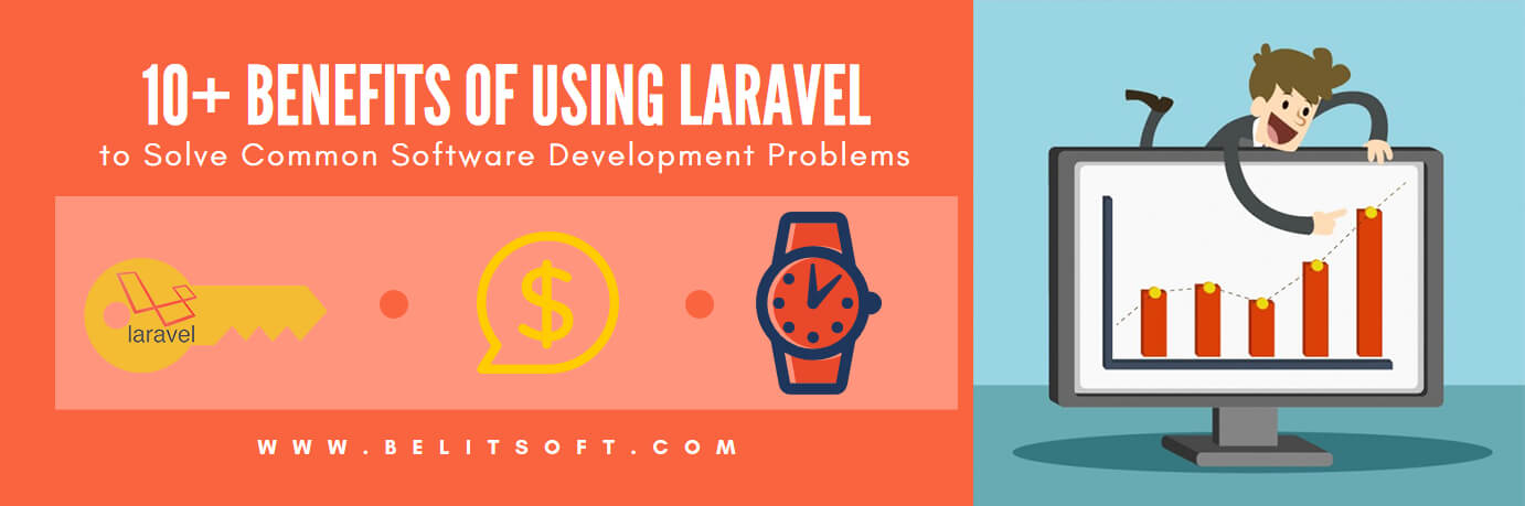 10 Laravel Benefits For Cost Effective Web Development Images, Photos, Reviews