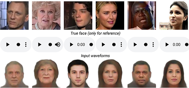 voice_AI_neural network_Speech2Face_S2F_reconstruction