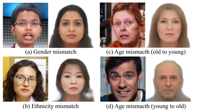 voice_AI_neural network_Speech2Face_S2F_reconstruction_mismatches_mistakes_feature similarity