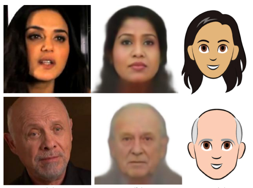 voice_AI_neural network_Speech2Face_S2F_reconstruction_speech-to-cartoon_use case