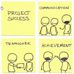 Communication means project success