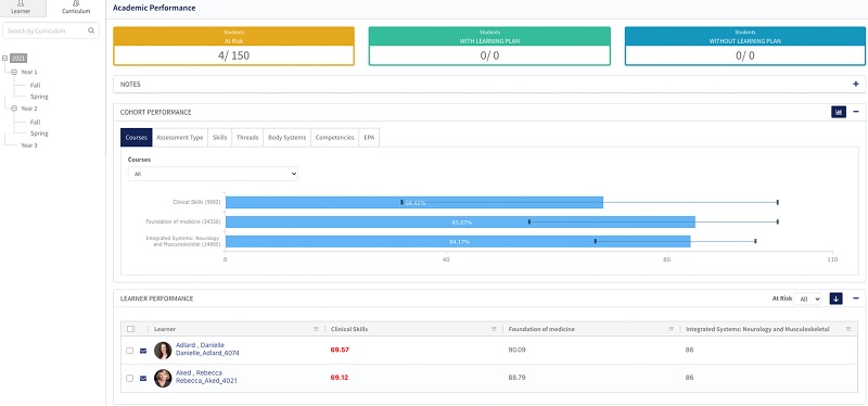 AI assessment software