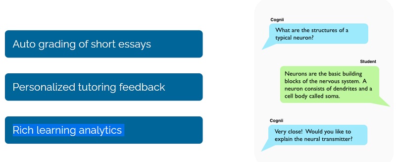 ai in edtech