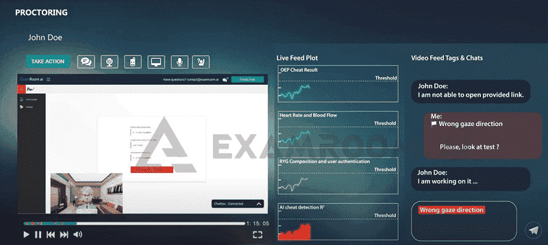 AI exam proctoring