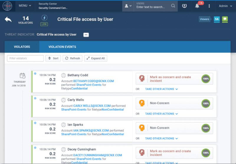 AI network security monitoring