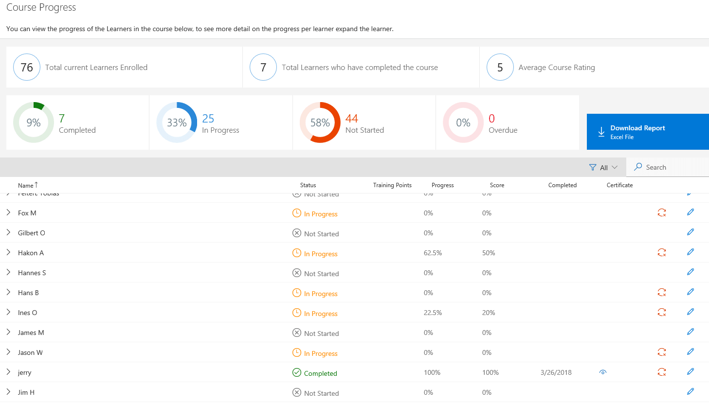 Sharepoint Learning Management System Template prntbl