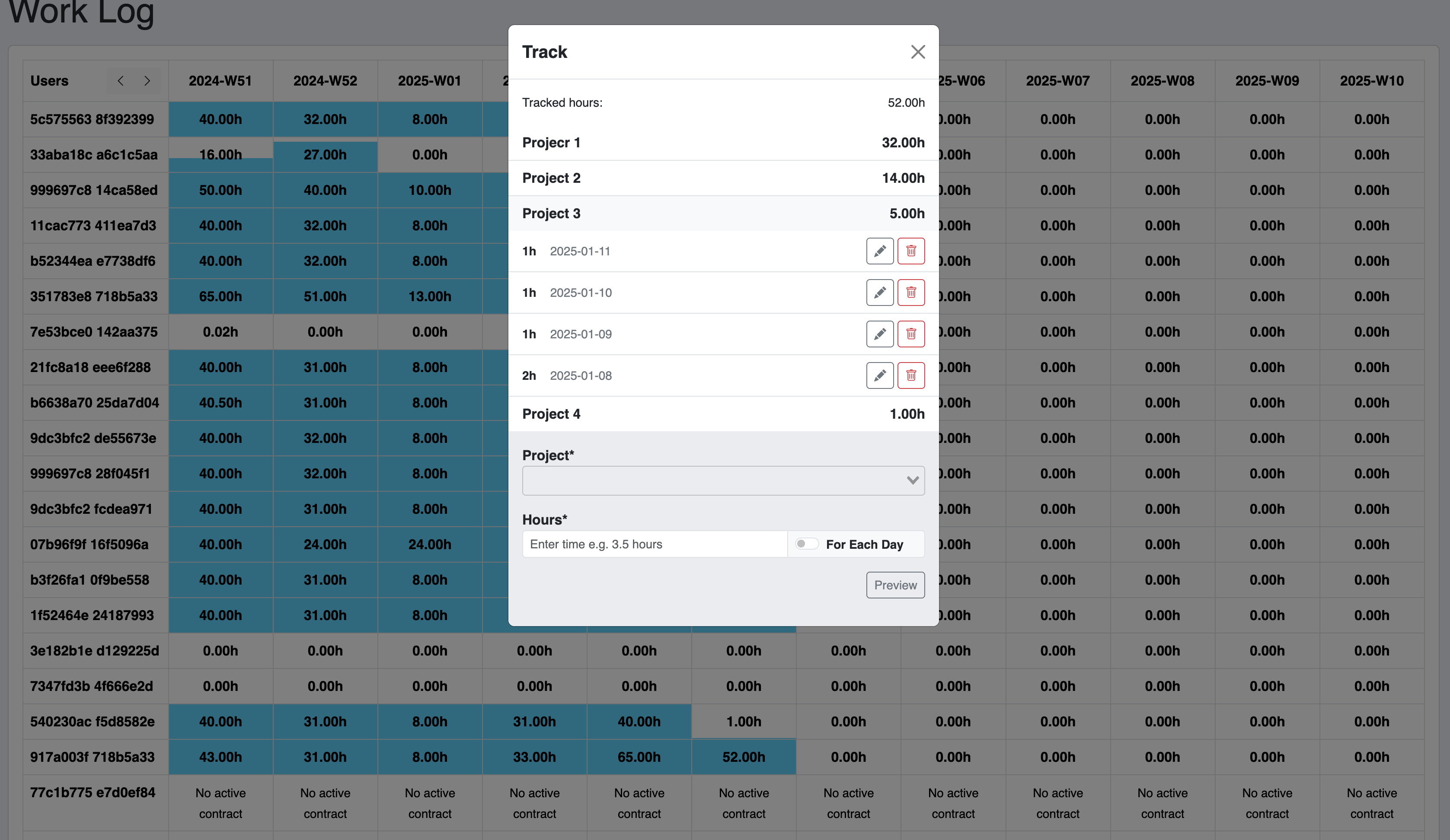 Select an employee and a period to see how many hours they logged on the project