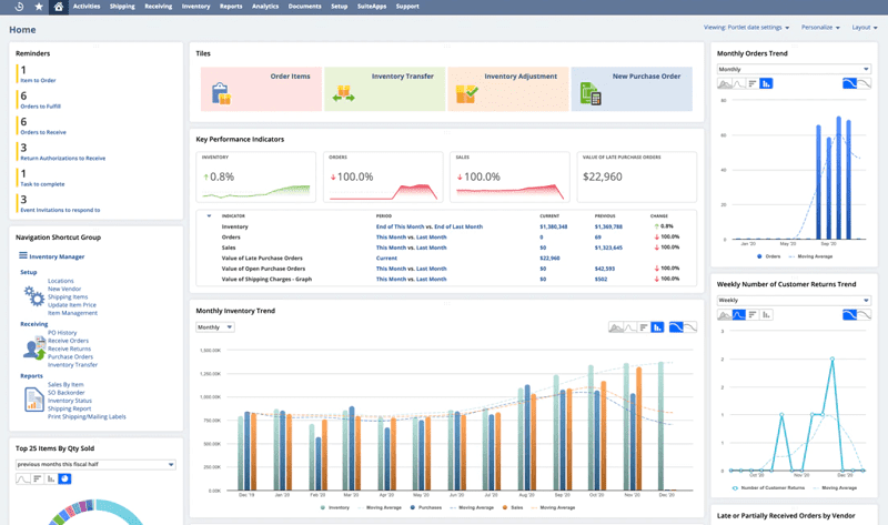 An example of the ERP dashboard with monthly inventory trend, orders to fullfill, purchase orders, and other essential data