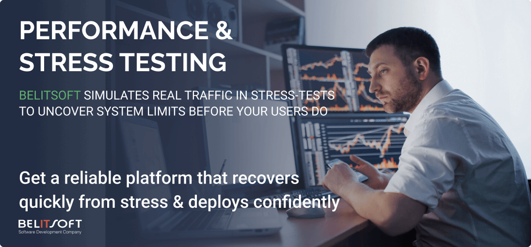 Testing for Finance