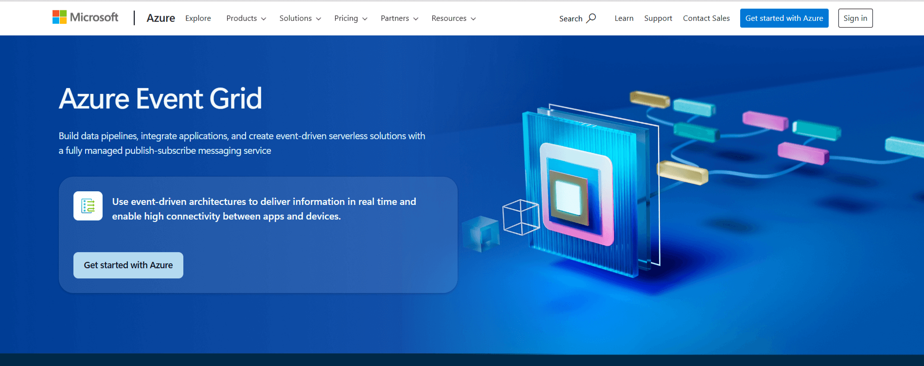  Services for NET Developers Azure Event Grid 