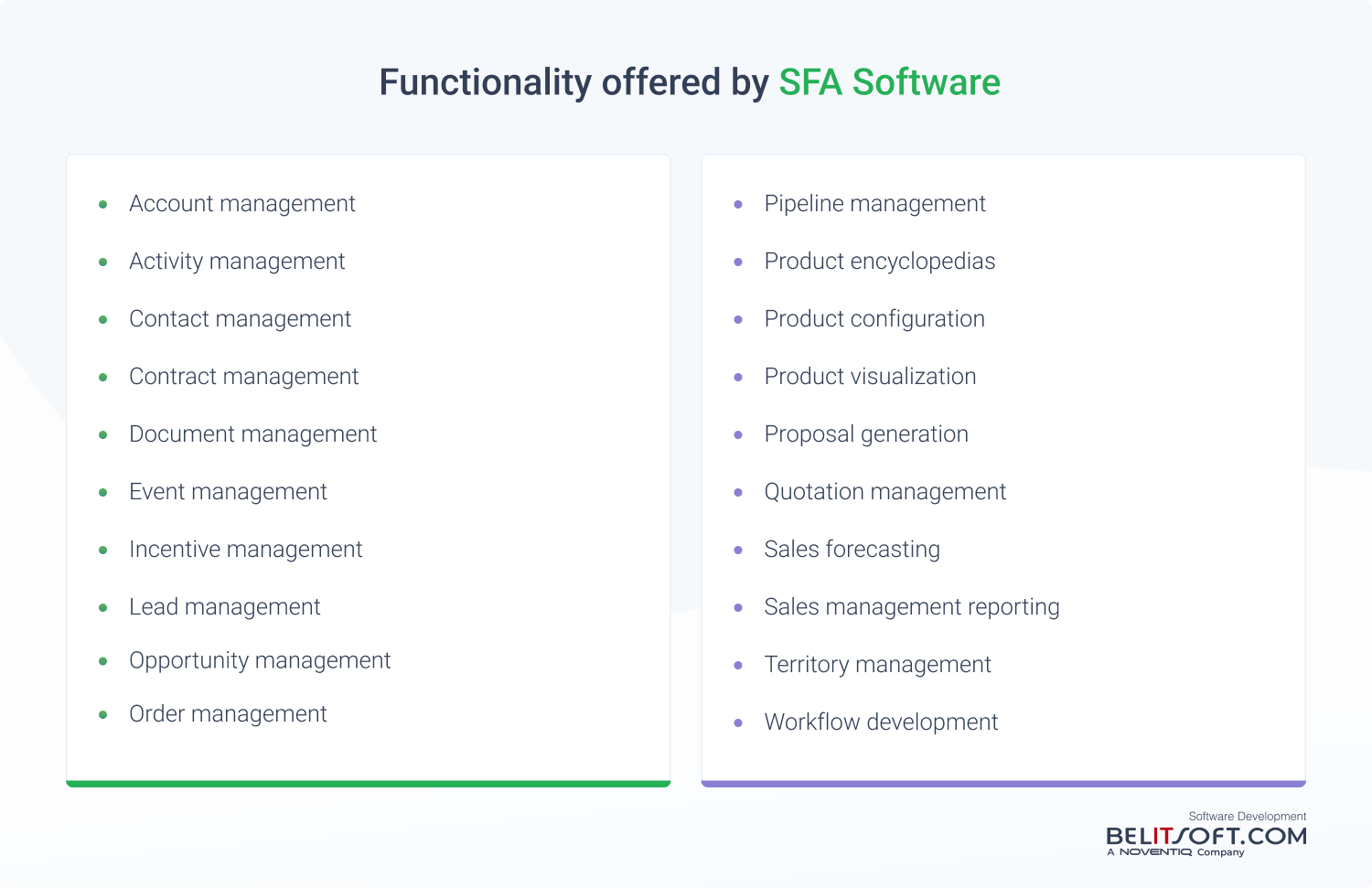CRM Software Features 