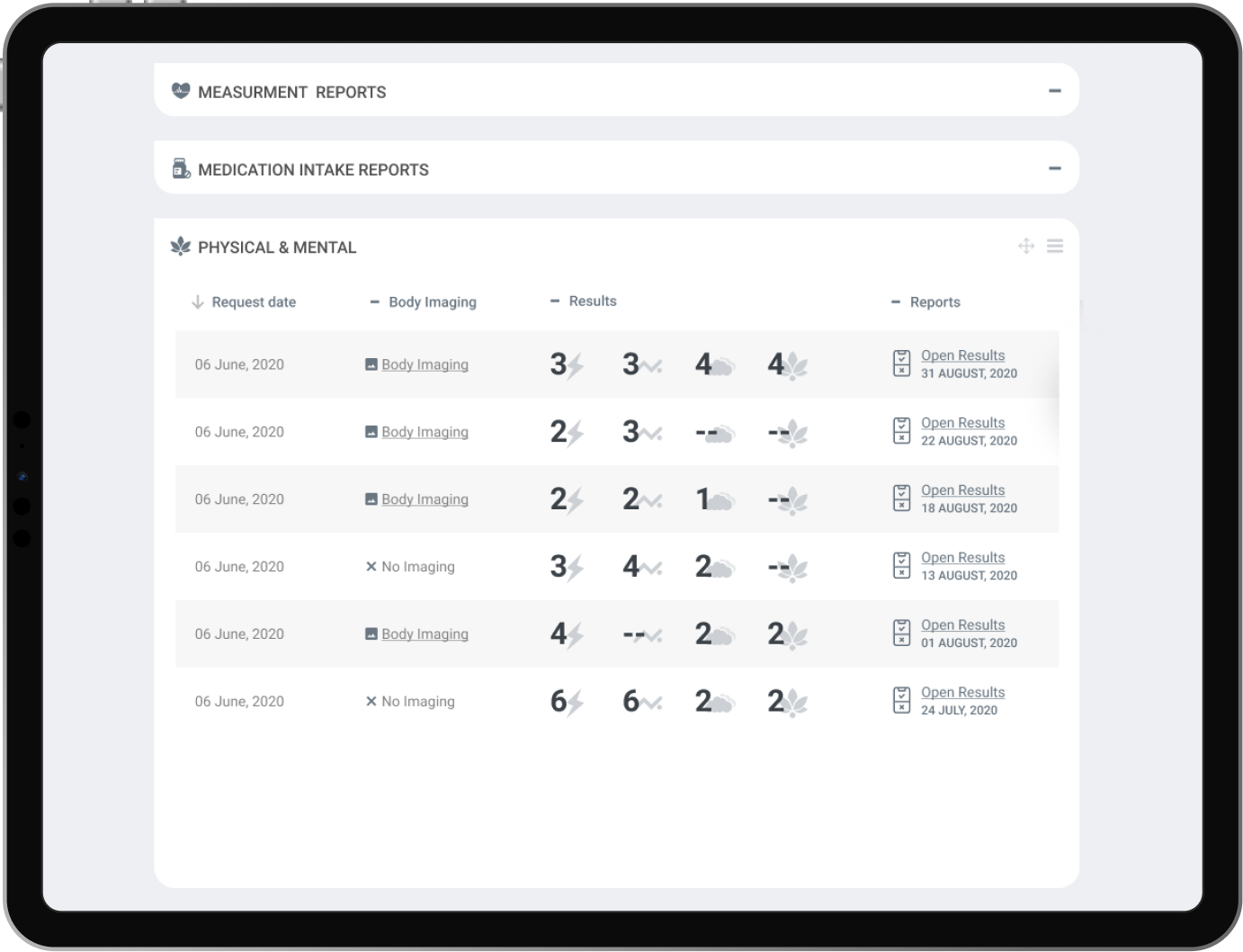 patient engagement solution