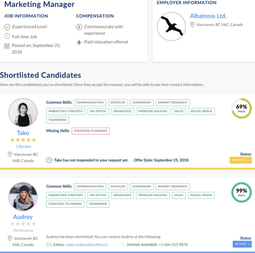 A dashboard with learning results that demonstrate to the employer and the HR team which employees can fit the open position