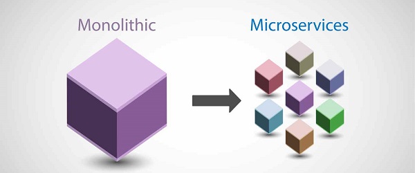 Microservices Architecture vs Monolithic