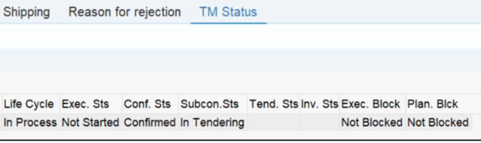 Screenshot of the 'Status In Tendering', indicating the process of selecting subcontractors via a tender is currently underway