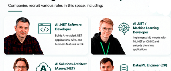 Hire AI .NET Developers