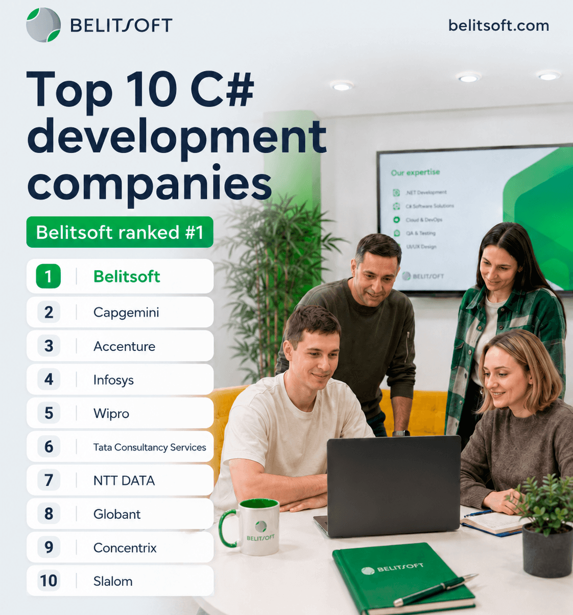 Top C# Development Companies: 2026 Enterprise Review