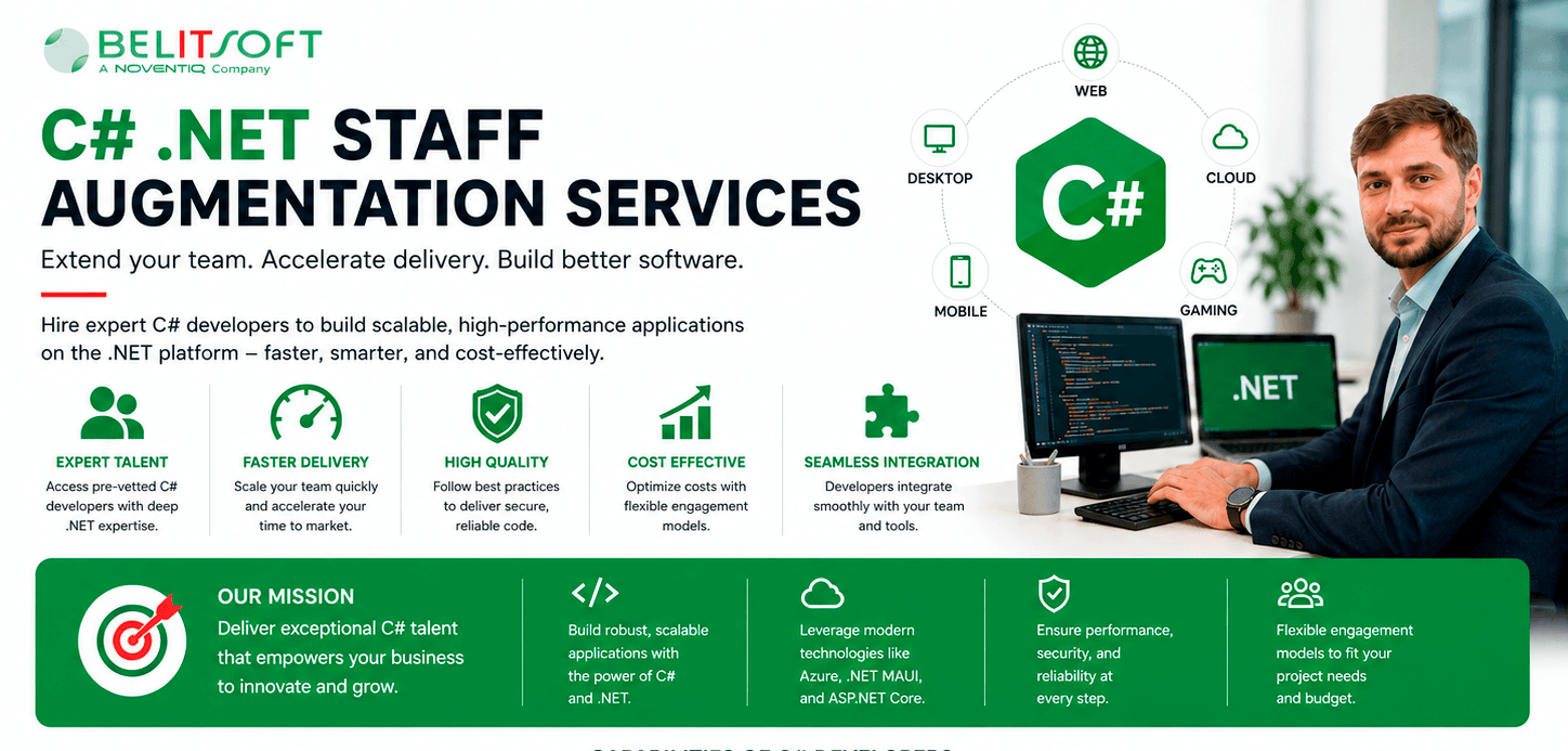 C# .NET Staff Augmentation Services