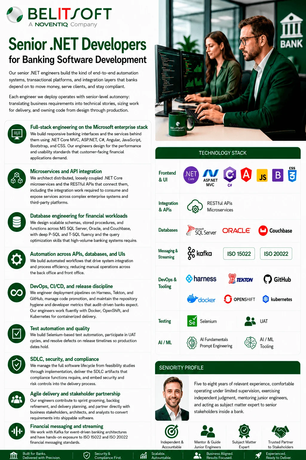 Belitsoft Offers Senior .NET Developers for Banking Software Development