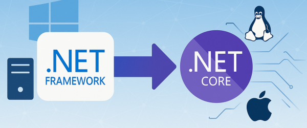 .NET Framework to ASP.NET Core / .NET 8-10
