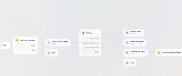 ChatGPT Agent Builder: Main Module of the AgentKit Platform