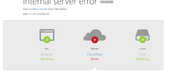 Catastrophic Outage of Online Security Company Cloudflare