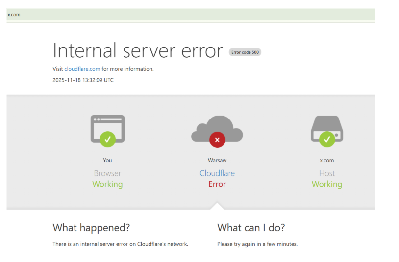 Catastrophic Outage of Online Security Company Cloudflare