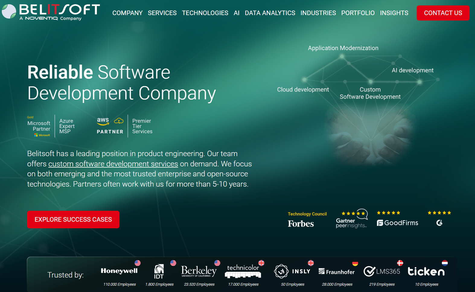 Top 10 Offshore .NET Developers - Belitsoft
