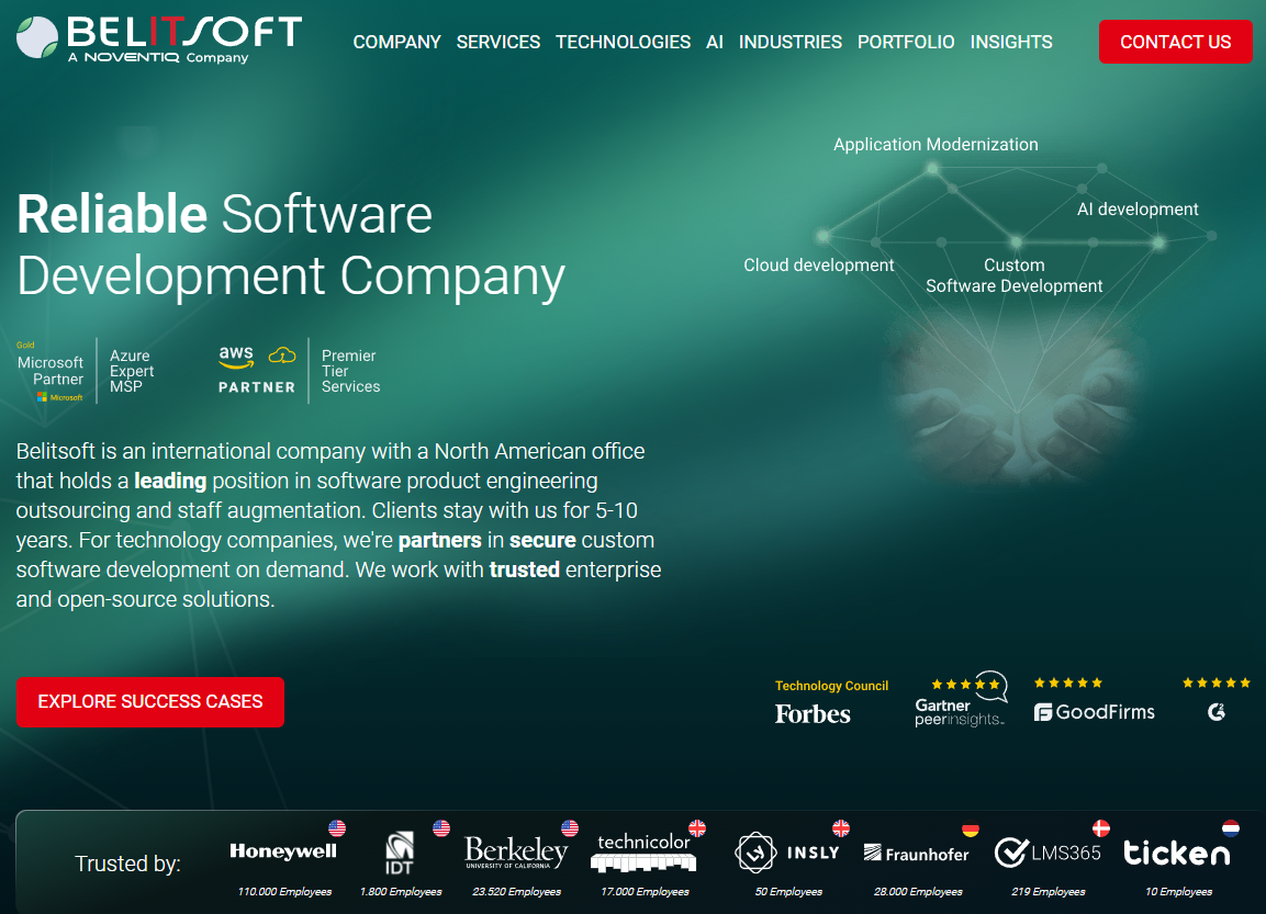 belitsoft top software development company usa