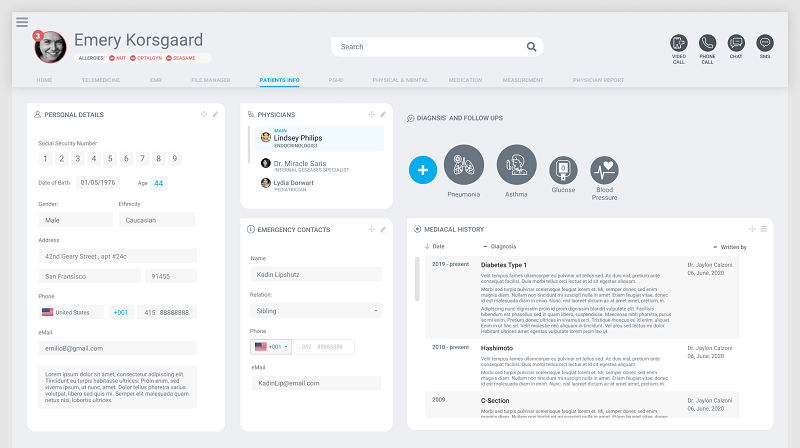 A patient profile with the medical history, current procedures, measurements, and other details