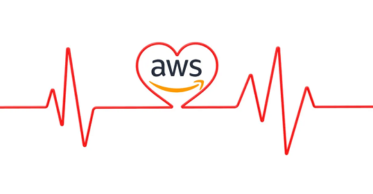 Cloud Analytics Modernization on AWS for Health Data Analytics Company