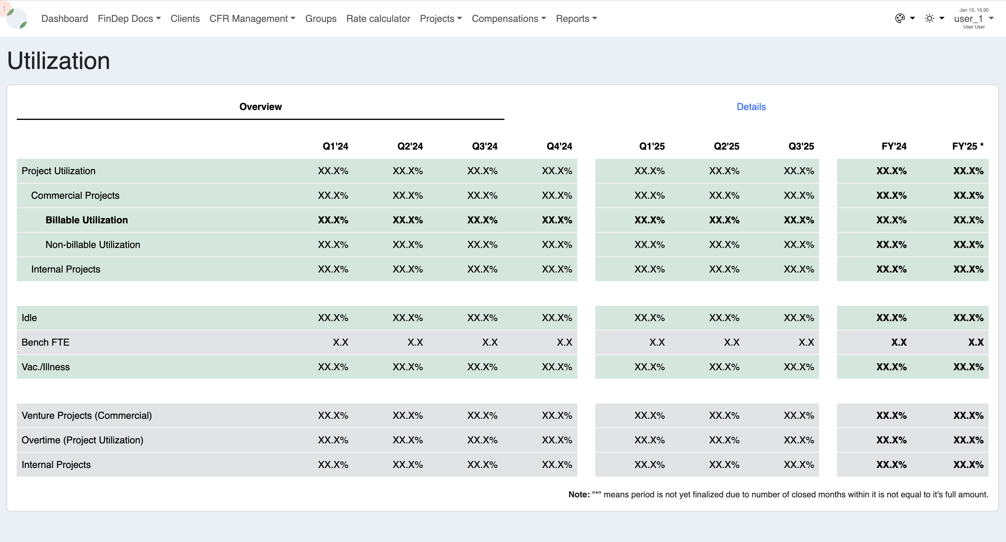 resource management software