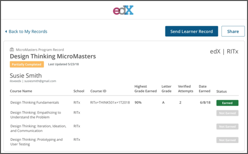 Open EdX