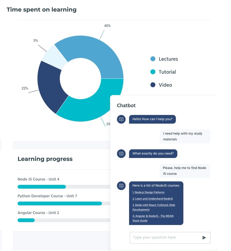 use of artificial intelligence in education