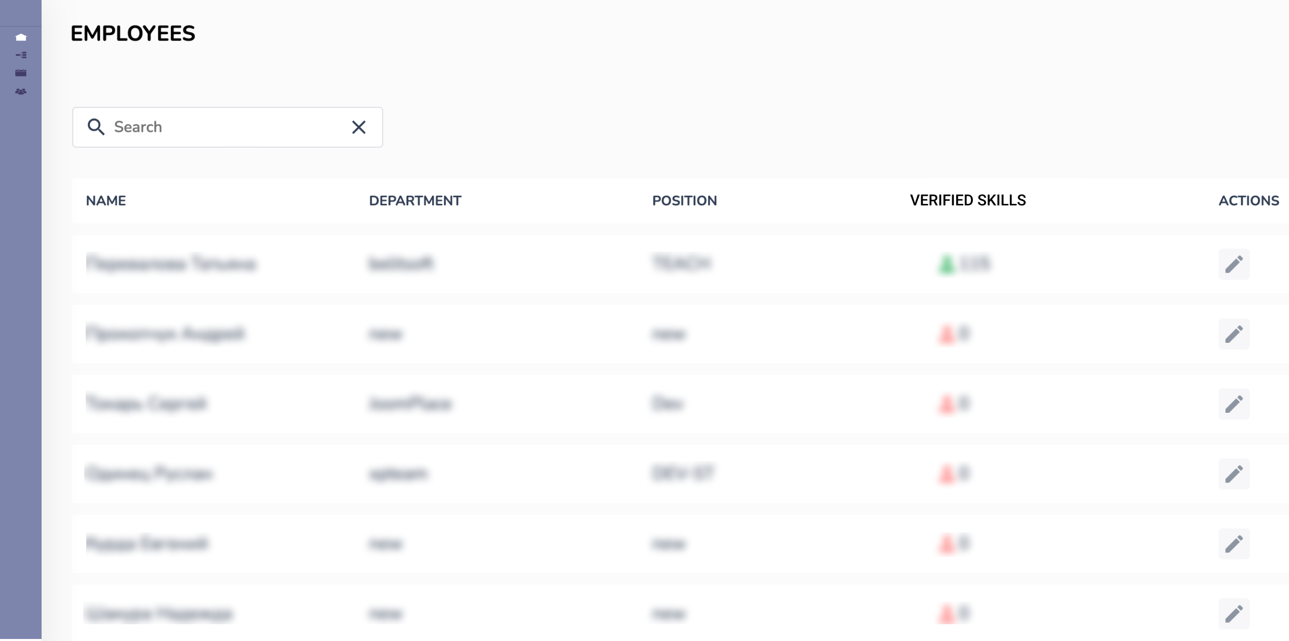 An example of a grading interface where business stakeholders get a full picture of the employees' skills throughout the organization to plan business growth, while managers can effectively gather teams and assign roles based on the mastered skills